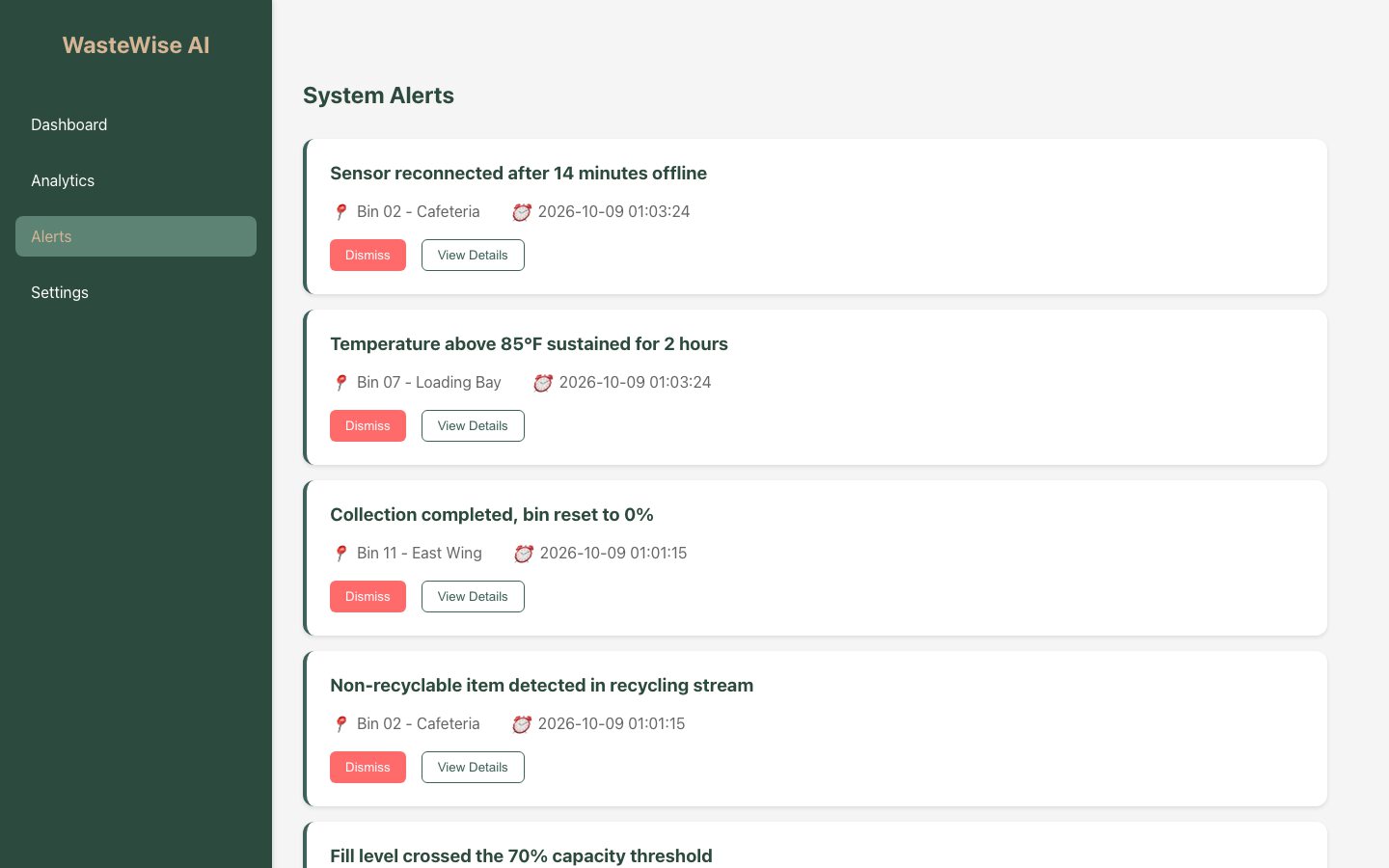 WasteWise alerts dashboard listing bin capacity, temperature and sensor events by location.